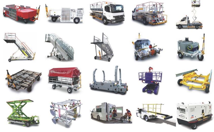 About INAT Group